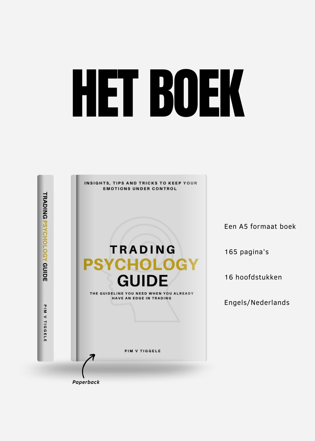 Trading Psychology Guide (Nederlandstalig)